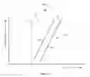 Fig. 07 - Synchronization of rolling shutter camera and dynamic flash light