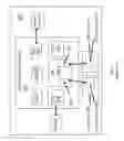 Fig. 02 - Image sensor having multiple output ports