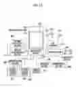Fig. 13 - Imaging device and imaging method