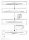 Fig. 01 - Image distortion correction of a camera with a rolling shutter