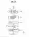 Fig. 04 - Image pickup apparatus having live view function, and method of controlling the same