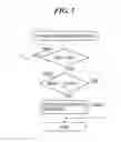 Fig. 10 - Image pickup apparatus having live view function, and method of controlling the same