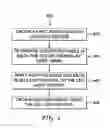 Fig. 05 - Apparatus and method for optimizing a light source for image capturing