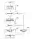 Fig. 01 - Imaging apparatus, method for setting voice command, and storage medium