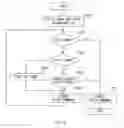 Fig. 08 - Imaging apparatus, method for setting voice command, and storage medium