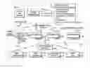 Fig. 01 - SYSTEM FOR, AND METHOD OF, PROCESSING AN IMAGE