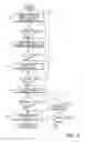 Fig. 07 - Automatic image capture