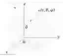 Fig. 01 - SYSTEM, METHOD, AND COMPUTER PROGRAM PRODUCT FOR DETERMIING A FRONT FACING VIEW OF AND CENTERING AN OMNIDIRECTIONAL IMAGE