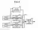 Fig. 05 - Image capturing apparatus