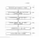 Fig. 01 - Wireless camera systems and methods