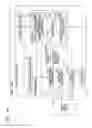 Fig. 96 - Imaging device for determining behavior of a brightness adjustment of an imaging optical system and non-transitory computer-readable storage medium