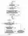 Fig. 08 - Imaging device and imaging method