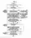 Fig. 09 - Imaging device and imaging method