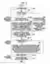Fig. 12 - Imaging device and imaging method