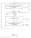 Fig. 09 - Body camera