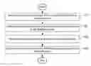 Fig. 01 - Method of disparity derived depth coding in 3D video coding