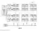 Fig. 08 - System for and method of generating user-selectable novel views on a viewing device