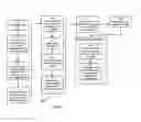 Fig. 10 - System for and method of generating user-selectable novel views on a viewing device