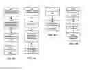 Fig. 14 - System for and method of generating user-selectable novel views on a viewing device