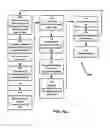 Fig. 19 - System for and method of generating user-selectable novel views on a viewing device