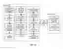 Fig. 20 - System for and method of generating user-selectable novel views on a viewing device