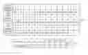 Fig. 01 - Intra prediction mode encoding/decoding method and apparatus for same