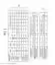Fig. 07 - Intra prediction mode encoding/decoding method and apparatus for same