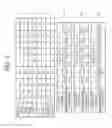 Fig. 08 - Intra prediction mode encoding/decoding method and apparatus for same