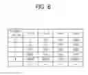 Fig. 09 - Intra prediction mode encoding/decoding method and apparatus for same