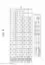 Fig. 10 - Intra prediction mode encoding/decoding method and apparatus for same
