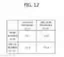 Fig. 13 - Intra prediction mode encoding/decoding method and apparatus for same