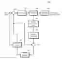 Fig. 01 - Method and apparatus for coding/decoding image