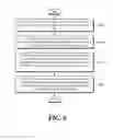 Fig. 07 - Method and apparatus for coding/decoding image