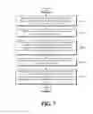 Fig. 08 - Method and apparatus for coding/decoding image