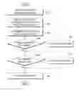 Fig. 01 - Image decoding apparatus