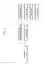 Fig. 06 - Image decoding apparatus