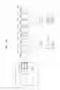 Fig. 15 - Method and apparatus for coding video, and method and apparatus for decoding video accompanied by inter prediction using collocated image