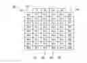 Fig. 01 - Motion estimation for arbitrary shapes