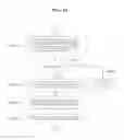 Fig. 13 - Image encoding and decoding method supporting plurality of layers and apparatus using same