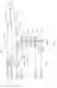 Fig. 16 - Encoding and decoding of 3D HDR images using a tapestry representation