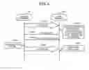 Fig. 04 - TRANSMITTING DEVICE AND RECEIVING DEVICE