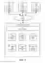 Fig. 02 - Determining interest levels in videos