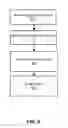 Fig. 07 - Determining interest levels in videos
