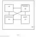 Fig. 05 - Session-based encryption for delivering content on-demand
