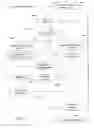 Fig. 16 - Method, device, and computer program for encapsulating partitioned timed media data using a generic signaling for coding dependencies