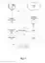 Fig. 14 - Synchronizing program presentation
