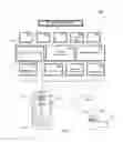 Fig. 03 - SYSTEMS AND METHODS FOR ENABLING SIMULTANEOUS SECOND SCREEN DATA ACCESS DURING ONGOING PRIMARY SCREEN PROGRAMMING