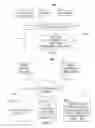 Fig. 03 - Systems and methods for modifying access to media assets