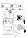Fig. 02 - System for controlling electronic devices by means of voice commands, more specifically a remote control to control a plurality of electronic devices by means of voice commands