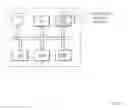 Fig. 19 - Mechanism for transference of media meta-data